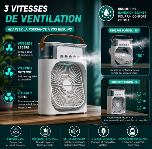 Ventilateur Climatiseur Portable USB 5 Buses Nano – Brume Rafraîchissante & 3 Vitesses